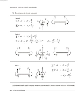 0
= 0
8-54 VULNERABILIDAD SÍSMICA
INTRODUCCIÓN AL ANÁLISIS MATRICIAL DE ESTRUCTURAS
Pv
2
PvL
8
PvL
8
PvL
8
Pv
2
Pv
2
A
0
1
R
0
2
R
Junta A
b) Encontramoslasfuerzasprimarias
2
wL
12
PvL
8
Pv
2
wL
2
2
wL
12
2
wL
12
wL
2
wL
2
PvL
8
PvL
8
Pv
2
Pv
2
4
R0
3
R
B
0
Junta B
Junta C
2
wL
12
2
WL
12
2
wL
12
wL
2
wL
2 wL
2
5
R0
6
0
R
C
Elsistemaprimariopuedeentoncesrepresentarseesquemáticamentecomoseindicaenlafigura8.43
almanperez@gmail.com 26 Mar 2017
 