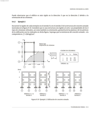 VULNERABILIDAD SÍSMICA 9-11
EDIFICIOS CON RIGIDEZ AL CORTE
Puede observarse que el edificio es más rígido en la dirección X que en la dirección Z debido a la
orientacióndelascolumnas.
9.4.2 Ejemplo2
Encuentre la rigidez de cada entrepiso en el sentido X y en el sentido Z de la estructura de concreto armado
mostrada en la figura 9.10. Considere que es una estructura con rigidez al corte. Las propiedades de los 2
tipos de columnas utilizados, así como también su orientación, geometría de las plantas y de los pórticos
de la edificación son los indicados en dicha figura. Suponga que la resistencia del concreto armado a la
2
compresiónes f´
=250kgf/cm :
c
Figura 9.10 Ejemplo 2. Edificación de concreto armado.
TIPO L L Forma
1 35 35
2 35 45
4.00
CUADRO DE COLUMNAS
Disposición de columnas
Planta tipo
A
1
B
3
2
C
UNIDAD: cm
Z
X
4.00
4.00
4.00
L
L x z
z
x
PÓRTICO 1 = 2
Sentido X
PÓRTICO 3
Sentido X
Sentido Z
PÓRTICO A = B PÓRTICO C
Sentido Z
1
1 3
2
1
1
1
1
1
1
1
1
B
2
2
2
1
2
2
2
2
Nivel
1
2
3
3.00
3.00
3.00
A
1
1
1
1
1
1
1
1
A
1
2
2
C
2
B
1
1
1
almanperez@gmail.com 26 Mar 2017
 