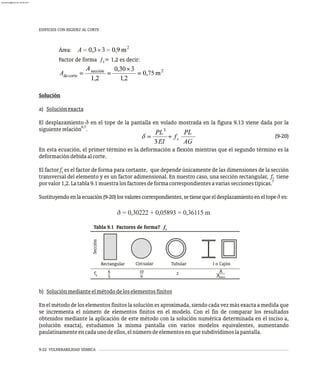 Área:
Factor de forma ¦ = 1,2 es decir:
s
Tabla 9.1 Factores de forma7 fs
fs
Sección
Rectangular Circualar Tubular I o Cajón
6
5
10
9
2 A
Aalma
9-22 VULNERABILIDAD SÍSMICA
Solución
a) Soluciónexacta
El desplazamiento d en el tope de la pantalla en volado mostrada en la figura 9.13 viene dada por la
6,7
siguienterelación .
(9-20)
En esta ecuación, el primer término es la deformación a flexión mientras que el segundo término es la
deformacióndebidaalcorte.
El factor f es el factor de forma para cortante, que depende únicamente de las dimensiones de la sección
s
transversal del elemento y es un factor adimensional. En nuestro caso, una sección rectangular, f tiene
s
7
porvalor1,2.Latabla9.1muestralosfactoresdeformacorrespondientesavariasseccionestípicas.
Sustituyendoenlaecuación(9-20)losvalorescorrespondientes,setienequeeldesplazamientoeneltopedes:
EDIFICIOS CON RIGIDEZ AL CORTE
b) Soluciónmedianteelmétododeloselementosfinitos
En el método de los elementos finitos la solución es aproximada, siendo cada vez más exacta a medida que
se incrementa el número de elementos finitos en el modelo. Con el fin de comparar los resultados
obtenidos mediante la aplicación de este método con la solución numérica determinada en el inciso a,
(solución exacta), estudiamos la misma pantalla con varios modelos equivalentes, aumentando
paulatinamenteencadaunodeellos,elnúmerodeelementosenquesubdividimoslapantalla.
d = 0,30222 + 0,05893 = 0,36115 m
almanperez@gmail.com 26 Mar 2017
 