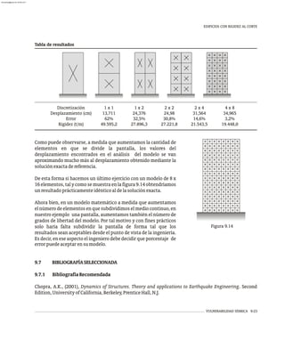 VULNERABILIDAD SÍSMICA 9-23
EDIFICIOS CON RIGIDEZ AL CORTE
Como puede observarse, a medida que aumentamos la cantidad de
elementos en que se divide la pantalla, los valores del
desplazamiento encontrados en el análisis del modelo se van
aproximando mucho más al desplazamiento obtenido mediante la
soluciónexactadereferencia.
De esta forma si hacemos un último ejercicio con un modelo de 8 x
16 elementos, tal y como se muestra en la figura 9.14 obtendríamos
unresultadoprácticamenteidénticoaldelasoluciónexacta.
Ahora bien, en un modelo matemático a medida que aumentamos
el número de elementos en que subdividimos el medio continuo, en
nuestro ejemplo una pantalla, aumentamos también el número de
grados de libertad del modelo. Por tal motivo y con fines prácticos
solo haría falta subdividir la pantalla de forma tal que los
resultados sean aceptables desde el punto de vista de la ingeniería.
Es decir, en ese aspecto el ingeniero debe decidir que porcentaje de
Figura 9.14
errorpuedeaceptarensumodelo.
9.7 BIBLIOGRAFÍASELECCIONADA
9.7.1 BibliografíaRecomendada
Chopra, A.K., (2001), Dynamics of Structures. Theory and applications to Earthquake Engineering. Second
Edition,UniversityofCalifornia,Berkeley,PrenticeHall,N.J.
Tabla de resultados
Discretización
Desplazamiento (cm)
Error
Rigidez (t/m)
1 x 1
13,711
62%
49.595,2
1 x 2
24,376
32,5%
27.896,3
2 x 2
24,98
30,8%
27.221,8
2 x 4
31,564
14,6%
21.543,5
4 x 8
34,965
3,2%
19.448,0
almanperez@gmail.com 26 Mar 2017
 