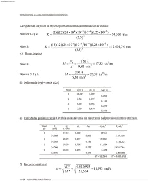 Nivel K M f
i i i
2 2
Df M f K Df
i i i i i
Nº (t/m) 2
(t.s /m)
4 17,33 1,000 17,33
34.560 0,063 137,169
3 20,39 0,937 17,902
34.560 0,181 1.132,22
2 20,39 0,756 11,654
34.560 0,277 2.651,754
1 20,39 0,479 4,678
12.595 0,479 2.889,81
* *
M =51,564 K =6.810,953
Larigidezdelospisosseobtieneportantocomoacontinuaciónseindica:
Niveles4,3y2:
Nivel1:
c) Masasdepiso
Nivel4:
Niveles 3,2y1:
d) Deformadaf(y)=sen(py/2H)
e) Cantidadesgeneralizadas:Latablaanexaresumelosresultadosdelprocesoanalíticoutilizado.
f) Frecuencianatural:
10-14 VULNERABILIDAD SÍSMICA
INTRODUCIÓN AL ANÁLISIS DINÁMICO DE EDIFICIOS
Nivel y( m ) f ( y ) Df( y )
4 11,00 1,000
0,063
3 8,50 0,937
0,181
2 6,00 0,756
0,277
1 3,50 0,479
0,479
almanperez@gmail.com 26 Mar 2017
 