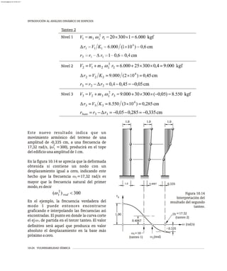 10-24 VULNERABILIDAD SÍSMICA
INTRODUCIÓN AL ANÁLISIS DINÁMICO DE EDIFICIOS
Figura 10.14
Interpretación del
resultado del segundo
tanteo.
Este nuevo resultado indica que un
movimiento armónico del terreno de una
amplitud de -0,335 cm, a una frecuencia de
2
17,32 rad/s, (w =300), producirá en el tope
1
deledificiounaamplitudde1cm.
En la figura 10.14 se aprecia que la deformada
obtenida si contiene un nodo con un
desplazamiento igual a cero, indicando este
hecho que la frecuencia w =17,32 rad/s es
1
mayor que la frecuencia natural del primer
modo,esdecir
En el ejemplo, la frecuencia verdadera del
modo 1 puede entonces encontrarse
graficando e interpolando las frecuencias así
encontradas. El punto en donde la curva corte
el ej w de partida en el tercer tanteo. El valor
1
definitivo será aquel que produzca en valor
absoluto el desplazamiento en la base más
próximoacero.
Nivel 1
Nivel 2
Nivel 3
Tanteo 2
w =10
(tanteo 1)
0.4067 0 35
.3
1.0
1.0 1.0 1.0
1.00
rb
w (rad/s)
1
w =17.32
(tanteo 2)
1
0.335
0 067
.4
w (real)
1
almanperez@gmail.com 26 Mar 2017
 