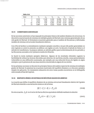 VULNERABILIDAD SÍSMICA 10-41
INTRODUCIÓN AL ANÁLISIS DINÁMICO DE EDIFICIOS
Caso N T w T w T w
1 1 2 2 3 3
a 0,532 11,80 0,182 34.490 0,115 54,414
5
b 5 0,654 9,60 0,223 28,180 0,141 44,489
c 0,795 7,90 0,264 23,795 0,161 38,985
10
d 14 0,967 6,50 0,322 19,525 0,194 32,401
Tabla 10.8
10.15 COMENTARIOSADICIONALES
En las secciones anteriores se han repasado los principios básicos del análisis dinámico de estructuras. Se
discutiólacaracterizacióndesistemasdemúltiplesgradosdelibertadcomosistemasgeneralizadosdeun
solo grado de libertad. Se formularon ecuaciones generales para el análisis de frecuencias y deformadas
modalesdesistemasestructuraleslinealmenteelásticos.
Con el fin de facilitar su entendimiento mediante ejemplos sencillos y sin por ello perder generalidad, en
este Capítulo se centró la atención en edificios con rigidez al corte. Se discutió el método de Holzer y el
método de transferencia. Se propuso además un método gráfico para la determinación de los períodos y
lasfrecuenciasasociadosalos3primerosmodosdevibración.
Se ilustró la teoría mediante ejemplos didácticos. Algunos de los resultados obtenidos sugieren la
factibilidad de utilizar las técnicas discutidas para detectar, de una forma sencilla, zonas potencialmente
vulnerables en una edificación ocasionadas, por ejemplo, por una reducción brusca de rigidez en algún
entrepisooporlapresenciadeunamasaexcesivaconcentradaenalgunodesusniveles.
En las próximas secciones se discuten los principios básicos del análisis espectral de sistemas de múltiples
grados de libertad. Se plantean las ecuaciones matriciales del equilibrio dinámico y se discuten ejemplos
simples de aplicación. Un tratamiento exhaustivo de estos temas pueden encontrarse en la bibliografía
seleccionadaalfinaldelCapítulo.
10.16 RESPUESTASÍSMICADESISTEMASDEMÚLTIPLESGRADOSDELIBERTAD
La ecuación que define el equilibrio dinámico de un sistema estructural linealmente elástico de N grados
delibertadsometidoaunaexcitaciónsísmicaesdelaforma:
(10-60)
Enestaecuación, P (t) eselvectordefuerzaefectivaequivalentedefinidomediantelarelación:
ef
(10-61)
almanperez@gmail.com 26 Mar 2017
 