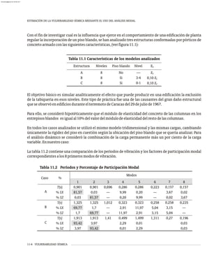 Tabla 11.1 Características de los modelos analizados
ESTIMACIÓN DE LA VULNERABILIDAD SÍSMICA MEDIANTE EL USO DEL ANÁLISIS MODAL
11-4 VULNERABILIDAD SÍSMICA
Estructura Niveles Piso blando Nivel Ec
A
B
C
8
8
8
No
Si
Si
—
3-4
0-1
Ec
0,10 Ec
0,10 Ec
Con el fin de investigar cual es la influencia que ejerce en el comportamiento de una edificación de planta
regular la incorporación de un piso blando, se han analizado tres estructuras conformadas por pórticos de
concretoarmadoconlassiguientescaracterísticas,(verfigura11.1):
El objetivo básico es simular analíticamente el efecto que puede producir en una edificación la exclusión
de la tabiquería en esos niveles. Este tipo de práctica fue una de las causantes del gran daño estructural
queseobservóenedificiosduranteelterremotodeCaracasdel29dejuliode1967.
Para ello, se consideró hipotéticamente que el módulo de elasticidad del concreto de las columnas en los
entrepisosblandos esigualal10%delvalordelmódulodeelasticidaddelrestodelascolumnas.
En todos los casos analizados se utilizó el mismo modelo tridimensional y las mismas cargas, cambiando
únicamente la rigidez del piso en cuestión según la ubicación del piso blando que se quería analizar. Para
el análisis dinámico se consideró la combinación de la carga permanente más un por ciento de la carga
variable.Ennuestrocaso:
La tabla 11.2 contiene una comparación de los períodos de vibración y los factores de participación modal
correspondientesalos8primerosmodosdevibración.
Tabla 11.2 Períodos y Porcentaje de Participación Modal
A
B
C
T(s)
% SX
% SZ
T(s)
% SX
% SZ
T(s)
% SX
% SZ
Modos
1
0,901
81,57
0,03
1,325
69,77
1,7
1,913
93,42
3,97
2
0,901
0,03
81,57
1,325
1,7
69,77
1,913
3,97
93,42
3
0,696
---
---
1,012
---
---
1,41
4
0,286
9,99
0,20
0,323
2,91
11,97
0,499
2,29
0,01
5
0,286
0,20
9,99
0,323
11,97
2,91
1,499
0,01
2,29
6
0,223
---
---
0,258
5,04
3,15
1,311
7
0,157
3,67
0,02
0,258
3,15
5,04
0,27
8
0,157
0,02
3,67
0,235
---
---
0,196
0,03
0,03
Caso %
almanperez@gmail.com 26 Mar 2017
 