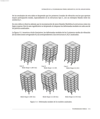 VULNERABILIDAD SÍSMICA 11-5
ESTIMACIÓN DE LA VULNERABILIDAD SÍSMICA MEDIANTE EL USO DEL ANÁLISIS MODAL
De los resultados de esta tabla se desprende que los primeros 2 modos de vibración son los que aportan
mayor participación modal, especialmente en la estructura tipo C, con un entrepiso blando entre los
niveles0y1.
En esta tabla se observa además que la incorporación de pisos blandos flexibiliza la estructura como era
lógico esperar. Pero lo más significativo se desprende al comparar las deformadas modales en cada uno de
lospórticosanalizados.
La figura 11.1 muestra a titulo ilustrativo, las deformadas modales de los 2 primeros modos de vibración
(enlasdireccionesortogonalesXyZ)correspondientesalasestructurasA,ByCanalizadas.
Figura 11.1 Deformadas modales de los modelos analizados.
Caso A
Mode Shape 1 (.901 Sec)
Caso B
Mode Shape 1 (1.325
Caso C
Mode Shape 2 (1.913
Mode Shape 2 (.901 Sec) Mode Shape 2 (1.325 Sec) Mode Shape 2 (1.913 Sec)
almanperez@gmail.com 26 Mar 2017
 