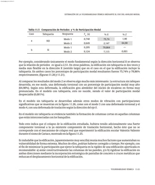 VULNERABILIDAD SÍSMICA 11-21
ESTIMACIÓN DE LA VULNERABILIDAD SÍSMICA MEDIANTE EL USO DEL ANÁLISIS MODAL
Tabla 11.5 Comparación de Períodos y % de Participación Modal
Caso Tabiquería Respuesta T (s)
a % X % Z
Modo 1
Modo 2
Modo 1
Modo 2
0,740
0,649
0,295
0,124
75,74
2,147
79,864
7,115
1,90
64,90
---
0,001
a
b
NO
SI
Por ejemplo, considerando únicamente el modo fundamental según la dirección horizontal X se observa
que la relación de períodos es igual a 2,51. En otras palabras, la edificación sin tabiquería es dos veces y
media más flexible en la dirección X (sentido largo) que en el caso en el que la edificación incluye la
tabiquería. En ambos casos los porcentajes de participación modal resultantes fueron 75,74% y 79,86%
respectivamente,(figuras11.26y11.21).
Al comparar los resultados del modo 2 se observa algo mucho más interesante. La estructura sin tabiques
desarrolla, en ese modo, una deformada torsional con un porcentaje de participación modal muy alto
(64,90%). Según esta deformada, la edificación gira alrededor del núcleo de escaleras en forma muy
pronunciada. En el modelo con tabiquería, esto no sucede, siendo el valor de participación modal
despreciable(0,001%).
En el modelo sin tabiquería se desarrollan además otros modos de vibración con participaciones
significativas que se muestran en la figura 11.26, como son el modo 3 con una deformada torsional y el
modo4,conunadeformadadetraslaciónsegúnladireccióndelejeX.
En el modelo sin tabiquería se evidencia también la formación de columnas cortas en aquellas columnas
queestáninterconectadasconlosbanquillos.
Todo esto indica que el colapso de la edificación estudiada, hubiera tenido adicionalmente una fuerte
componente torsional a la ya existente componente de traslación horizontal, hecho éste que no se
corresponde con el mecanismo de colapso real que experimentó la edificación escolar Valentín Valiente
duranteelsismodeCariaco,mostradoenlafigura11.25.
Es indudable que la edificación, (aparentemente muy sencilla) reunía muchos factores que aumentaban su
vulnerabilidad de forma extrema. Muchos de ellos, podrían haberse corregido a tiempo. Por ejemplo, con
el fin de minimizar la participación que ejerce la tabiquería en la rigidez de una edificación aporticada es
recomendable: a) aislar constructivamente las columnas de las paredes, y/o b) rigidizar la edificación en
ambas direcciones mediante la incorporación estratégica de pantallas de concreto o cruces metálicas que
reduzcaneldesplazamientohorizontaldelaedificación.
almanperez@gmail.com 26 Mar 2017
 