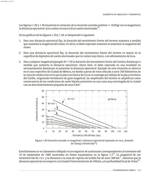 VULNERABILIDAD SÍSMICA 1-31
Figura 1.29 Duración acotada vs magnitud y distancia epicentral esperada en roca, (tomado
35
de Chang y Krinitzsky ).
Las figuras 1.29 y 1.30 muestran la variación de la duración acotada (umbral = 0,05g) con la magnitud y
35
ladistanciaepicentral:a)ensuelosrocososyb)ensuelosaluvionales .
Delosgráficosdelasfiguras1.29y1.30,sedesprendelosiguiente:
1. Para una distancia epicentral fija, la duración del movimiento fuerte del terreno aumenta a medida
que aumenta la magnitud del sismo. Es decir, el daño esperado aumenta al aumentar la magnitud del
sismo.
2. Para una distancia epicentral fija, la duración del movimiento fuerte del terreno es mayor en la
superficiededepósitosdesuelosaluvionalesqueensuelosmuyduros,oenafloramientosderoca.
3. Para cualquier magnitud (ejemplo M=7.0) la duración del movimiento fuerte del terreno disminuye a
medida que aumenta la distancia epicentral. Ahora bien, el daño esperado en una localidad no
necesariamente disminuye al aumentar la distancia epicentral. Ejemplo de esta situación se observa
en el caso específico de Ciudad de México, en donde a pesar de estar ubicada a unos 350 kilómetros de
la zona de subducción en la que la placa tectónica de Cocos se sumerge por debajo de la placa tectónica
del Caribe, originando terremotos de gran magnitud, las amplitudes del terreno se amplifican como
consecuencia de las condiciones de suelo blando existentes en una zona muy restringida de la ciudad
2
conunárearelativamentepequeñadeunos6km .
M=8.0
M=7.5
M=7.0
M=6.5
M=6.0
M=5.5
DURACIÓN
ACOTADA
(s)
DISTANCIA EPICENTRAL (km)
0 10
0
20 30 40 50 60 70 80 90 100 110 120
10
20
30
40
50
60
Este fenómeno se ve claramente reflejado en los registros de aceleración correspondientes al terremoto del
36
19 de septiembre de 1985 mostrados en forma esquemática en la figura 1.3 . La magnitud de ese
37
terremoto fue M =8.1, y la distancia a la zona de ruptura de la falla fue de unos 300 km , mientras que la
S
38
distanciaepicentralconrespectoalaCiudadUniversitariafuede394km,ylaprofundidadfocalde16km .
M=8.5 (a) Roca
ELEMENTOS DE SIMOLOGÍA Y TERREMOTOS
+
_
almanperez@gmail.com 26 Mar 2017
 