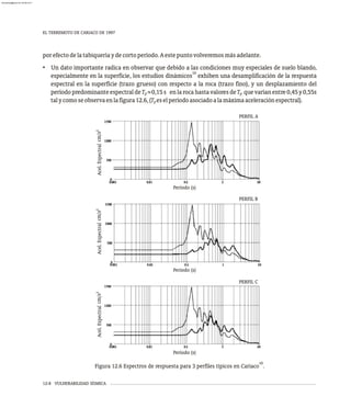 PERFIL A
PERFIL B
PERFIL C
Período (s)
Período (s)
Período (s)
Acel.
Espectral
Acel.
Espectral
Acel.
Espectral
EL TERREMOTO DE CARIACO DE 1997
12-8 VULNERABILIDAD SÍSMICA
porefectodelatabiqueríaydecortoperíodo.Aestepuntovolveremosmásadelante.
• Un dato importante radica en observar que debido a las condiciones muy especiales de suelo blando,
10
especialmente en la superficie, los estudios dinámicos exhiben una desamplificación de la respuesta
espectral en la superficie (trazo grueso) con respecto a la roca (trazo fino), y un desplazamiento del
períodopredominanteespectraldeT »0,15s enlarocahastavaloresdeT quevaríanentre0,45y0,55s
p p
talycomoseobservaenlafigura12.6,(T eselperíodoasociadoalamáximaaceleraciónespectral).
p
10
Figura 12.6 Espectros de respuesta para 3 perfiles típicos en Cariaco .
almanperez@gmail.com 26 Mar 2017
 
