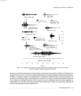 VULNERABILIDAD SÍSMICA 1-35
Figura 1.34 Comparación de registros de acelerogramas del movimiento fuerte del terreno asociadas a
40
sismos de magnitud variable, (adaptado de Chopra ).
El daño en estructuras durante la acción de sismos varía entre otras muchas variables, en función de la
magnituddelsismoydesuduración,independientementedelvalordelamáximaaceleracióndelregistro.
La figura 1.34 parece sugerir por ejemplo que la componente CHAN1:90 Deg, estación Corralitos, del
sismo de Loma Prieta de 1989, es potencialmente más destructora que la componente N29W del sismo de
Stone Canyon en Melendy Ranch de 1972, a pesar de que la aceleración pico en ambos registros es
comparable, aún y cuando está fehacientemente demostrado que el daño en edificaciones depende de
otrasmuchasvariablesnomenosimportantes.
ELEMENTOS DE SIMOLOGÍA Y TERREMOTOS
almanperez@gmail.com 26 Mar 2017
 
