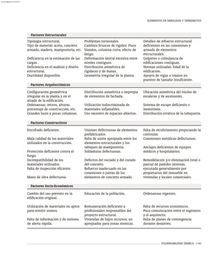 VULNERABILIDAD SÍSMICA 1-41
Factores Estructurales
Problemas torsionales.
Cambios bruscos de rigidez: Pisos
blandos, columna corta, efecto de
látigo.
Deformación lateral excesiva entre
niveles contiguos.
Distribución asimétrica de
rigideces y de masas.
Geometría irregular de la planta.
Tipología estructural.
Tipo de material: acero, concreto
armado, madera, mampostería, etc.
Deficiencia en la estimación de las
cargas.
Deficiencia en el análisis y diseño
estructural.
Ductilidad disponible.
Detalles de refuerzo estructural
deficientes en las conexiones y
armado de elementos
estructurales.
Golpeteo o colindancia de
edificaciones contiguas.
Normas utilizadas. Edad de la
edificación.
Apoyos de vigas o tramos en
puentes de tamaño insuficiente.
Factores Arquitectónicos
Configuración geométrica
irregular en la planta y en el
alzado de la edificación.
Ordenanzas: retiros, alturas,
porcentaje de construcción, etc.
Grandes luces y pocas columnas.
Ubicación asimétrica del núcleo de
escaleras y de ascensores.
Sistema de escape deficiente o
inexistente.
Distribución errática de la tabiquería.
Distribución asimétrica o impropia
de elementos de fachada.
Utilización indiscriminada de
materiales inflamables.
Uso excesivo de espacios abiertos.
Factores Constructivos
Encofrado deficiente.
Mala calidad de los materiales
utilizados en la construcción.
Protección deficiente contra el
fuego.
Incompatibilidad de los
materiales utilizados.
Falta de inspección eficiente.
Mano de obra defectuosa.
Falta de recubrimiento propiciando la
corrosión.
Conexiones metálicas defectuosas.
Anclajes deficientes de equipos
médicos y hospitalarios.
Remodelación y/o eliminación total o
parcial de paredes internas,
ejecutada generalmente por
propietarios del inmueble en
viviendas y locales comerciales.
Uniones defectuosas de elementos
prefabricados.
Falta de unión apropiada entre los
elementos estructurales y los
tabiques de mampostería.
Soldaduras defectuosas.
Defectos del vaciado y del curado
del concreto.
Refuerzo inadecuado en las
conexiones o juntas de los
elementos de concreto armado.
Factores Socio-Económicos
Cambio del uso previsto en la
edificación original.
Utilización de materiales no aptos
para resistir sismos.
Falta de información y de sistema
de alerta rápida.
Ordenanzas vigentes.
Falta de recursos económicos.
Poca comunicación entre el ingeniero
y el arquitecto.
Falta de planes de contingencia
durante desastres.
Educación de la población.
Remuneración deficiente a
profesionales responsables del
proyecto estructural.
Viviendas de bajos recursos, no
apropiadas para zonas sísmicas.
ELEMENTOS DE SIMOLOGÍA Y TERREMOTOS
almanperez@gmail.com 26 Mar 2017
 