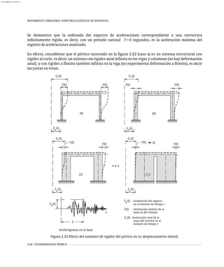 MOVIMIENTO VIBRATORIO. ESPECTROS ELÁSTICOS DE RESPUESTA
2-26 VULNERABILIDAD SÍSMICA
Figura 2.22 Efecto del aumento de rigidez del pórtico en su desplazamiento lateral.
Se demuestra que la ordenada del espectro de aceleraciones correspondiente a una estructura
infinitamente rígida, es decir, con un período natural T=0 segundos, es la aceleración máxima del
registrodeaceleracionesanalizado.
En efecto, considérese que el pórtico mostrado en la figura 2.22 (caso a) es un sistema estructural con
rigidez al corte, es decir, un sistema con rigidez axial infinita en las vigas y columnas (no hay deformación
axial), y con rigidez a flexión también infinita en la viga (no experimenta deformación a flexión), es decir
lasjuntasnorotan.
en el instante de tiempo t
masa m del sistema
: Aceleración relativa de la
: Aceleración del registro
Aceleración total de la
masa del sistema en el
instante de tiempo t
Acelerograma en la base
t
t
( j )
(c)
(b)
r(t)
r (t)
T
(a)
(t)
rT
(t)
r )
r(t r(t)
)
r(t
)
r(t
)
r (t
T
(t)
rg
(t)
r
(t)
rT
)
r (t
g
(t)
r
(t)
rg
(t)
rg
t)
r (
g
t)
r (
g
r(t)
(t)
rT
almanperez@gmail.com 26 Mar 2017
 