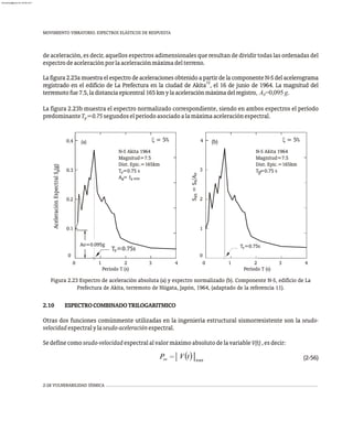 MOVIMIENTO VIBRATORIO. ESPECTROS ELÁSTICOS DE RESPUESTA
2-28 VULNERABILIDAD SÍSMICA
de aceleración, es decir, aquellos espectros adimensionales que resultan de dividir todas las ordenadas del
espectrodeaceleraciónporlaaceleraciónmáximadelterreno.
La figura 2.23a muestra el espectro de aceleraciones obtenido a partir de la componente N-S del acelerograma
12
registrado en el edificio de La Prefectura en la ciudad de Akita , el 16 de junio de 1964. La magnitud del
terremotofue7.5,ladistanciaepicentral165kmylaaceleraciónmáximadelregistro, A =0,095 g.
0
La figura 2.23b muestra el espectro normalizado correspondiente, siendo en ambos espectros el período
predominanteT =0.75segundoselperíodoasociadoalamáximaaceleraciónespectral.
p
4
3
2
a
Aceleración
Espectral
S
(g)
0
0.1
0 3
Período T (s)
2
1
0.2
0.3
0.4
4
T =0.75s
Dist. Epic.=165km
T =0.75 s
A = r
N-S Akita 1964
Magnitud=7.5
.
Ao=0 095g
p
0
0 g máx
p
(a) (b)
0
1
0 3
2
1 4
T =0.75s
p
Dist. Epic.=165km
T =0.75 s
N-S Akita 1964
Magnitud=7.5
p
Período T (s)
S
=
S
/A
an
a
o
Figura 2.23 Espectro de aceleración absoluta (a) y espectro normalizado (b). Componente N-S, edificio de La
Prefectura de Akita, terremoto de Niigata, Japón, 1964, (adaptado de la referencia 11).
2.10 ESPECTROCOMBINADOTRILOGARITMICO
Otras dos funciones comúnmente utilizadas en la ingeniería estructural sismorresistente son la seudo-
velocidadespectralylaseudo-aceleraciónespectral.
Sedefinecomoseudo-velocidadespectralalvalormáximoabsolutodelavariableV(t),esdecir:
(2-56)
almanperez@gmail.com 26 Mar 2017
 