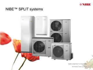 NIBE™ SPLIT systems




                      NIBE ENERGY SYSTEMS
                         Air/water heat pumps
 