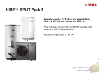 NIBE™ SPLIT Pack 3

                     Separate controller (hydro box) and separate tank,
                     HBS 12 + HEV 500 and outdoor unit AMS 10-12

                     •Plug and play heating system suitable for average sized
                     homes and high hot water demand.

                     •House heating demand 5 – 10 kW




                                                      NIBE ENERGY SYSTEMS
                                                           Air/water heat pumps
 
