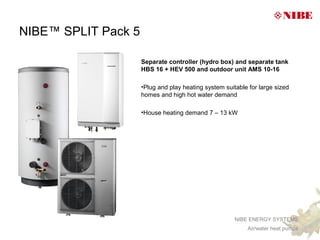 NIBE™ SPLIT Pack 5

                     Separate controller (hydro box) and separate tank
                     HBS 16 + HEV 500 and outdoor unit AMS 10-16

                     •Plug and play heating system suitable for large sized
                     homes and high hot water demand

                     •House heating demand 7 – 13 kW




                                                       NIBE ENERGY SYSTEMS
                                                           Air/water heat pumps
 