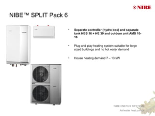 NIBE™ SPLIT Pack 6

                     •   Separate controller (hydro box) and separate
                         tank HBS 16 + HE 30 and outdoor unit AMS 10-
                         16

                     •   Plug and play heating system suitable for large
                         sized buildings and no hot water demand

                     •   House heating demand 7 – 13 kW




                                                      NIBE ENERGY SYSTEMS
                                                           Air/water heat pumps
 