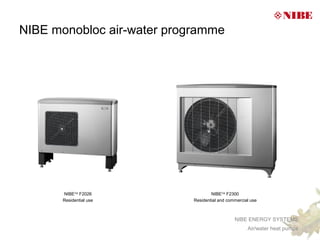 NIBE monobloc air-water programme




      NIBE™ F2026                   NIBE™ F2300
      Residential use       Residential and commercial use



                                               NIBE ENERGY SYSTEMS
                                                     Air/water heat pumps
 