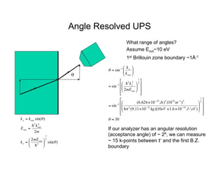 Angle Resolved UPS
θ	

)
sin(
2
2
)
sin(
2
1
2
2
2
θ
θ
⎟
⎠
⎞
⎜
⎝
⎛
=
=
=
!
!
out
x
out
out
out
x
mE
k
m
k
E
k
k
What range of angles?
Assume Eout~10 eV
1st Brillouin zone boundary ~1Å-1
!
"
30
)
/
10
6
.
1
10
)(
10
11
.
9
(
8
)
10
(
)
10
626
.
6
(
sin
2
sin
sin
2
1
19
31
2
2
1
10
2
34
1
2
1
2
2
1
1
≈
⎥
⎥
⎥
⎦
⎤
⎢
⎢
⎢
⎣
⎡
⎟
⎟
⎠
⎞
⎜
⎜
⎝
⎛
×
×
×
×
=
⎥
⎥
⎥
⎦
⎤
⎢
⎢
⎢
⎣
⎡
⎟
⎟
⎠
⎞
⎜
⎜
⎝
⎛
=
⎟
⎟
⎠
⎞
⎜
⎜
⎝
⎛
=
−
−
−
−
−
−
−
θ
π
θ
eV
J
eV
kg
m
Js
mE
k
k
k
out
x
out
x
If our analyzer has an angular resolution
(acceptance angle) of ~ 2º, we can measure
~ 15 k-points between Γ and the first B.Z.
boundary
 