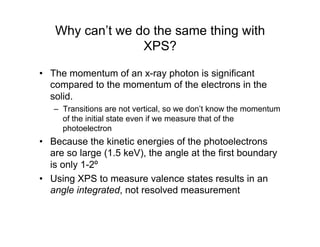 Why can’t we do the same thing with
XPS?
• The momentum of an x-ray photon is significant
compared to the momentum of the electrons in the
solid.
– Transitions are not vertical, so we don’t know the momentum
of the initial state even if we measure that of the
photoelectron
• Because the kinetic energies of the photoelectrons
are so large (1.5 keV), the angle at the first boundary
is only 1-2º
• Using XPS to measure valence states results in an
angle integrated, not resolved measurement
 