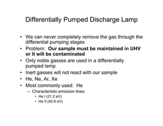 Differentially Pumped Discharge Lamp
• We can never completely remove the gas through the
differential pumping stages
• Problem: Our sample must be maintained in UHV
or it will be contaminated
• Only noble gasses are used in a differentially
pumped lamp
• Inert gasses will not react with our sample
• He, Ne, Ar, Xe
• Most commonly used: He
– Characteristic emission lines:
• He I (21.2 eV)
• He II (40.8 eV)
 