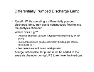 Differentially Pumped Discharge Lamp
• Recall: While operating a differentially pumped
discharge lamp, inert gas is continuously flowing into
the analysis chamber.
• Where does it go?
– Analysis chamber vacuum is typically maintained by an ion
pump
– Ion pumps remove gas by chemically binding gas atoms/
molecules to Ti
– Ion pumps cannot pump inert gasses!
• A large turbomolecular pump must be added to the
analysis chamber during UPS to remove the inert gas
 