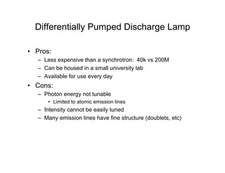 Differentially Pumped Discharge Lamp
• Pros:
– Less expensive than a synchrotron: 40k vs 200M
– Can be housed in a small university lab
– Available for use every day
• Cons:
– Photon energy not tunable
• Limited to atomic emission lines
– Intensity cannot be easily tuned
– Many emission lines have fine structure (doublets, etc)
 
