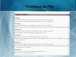 Fototipos de Piel
 