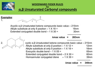 WOODWARD FIESER RULES
For
α,β Unsaturated Carbonyl compounds
Examples:
1.
Acyclic α,β Unsaturated ketone compounds basic value – 215nm
Alkyle substitute at only δ position – 1 X 18 = 18nm
Extended conjugated double bond – 1 X 30 = 30nm
-----------------
λmax value = 263nm
------------------
2. cyclic α,β Unsaturated ketone compounds basic value – 215nm
Alkyle substitute at only β position – 1 X 12 = 12nm
Alkyle substitute at only δ position – 1 X 18 = 18nm
Exocyclic double bond – 1 X 05 = 05nm
Extended conjugated double bond – 2 X 30 = 60nm
Homoannular conjugated diene -- 1 X 39 = 39nm
-----------------
λmax value = 349nm
------------------
O


O 





 