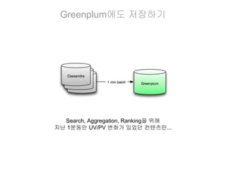 Greenplum에도 저장하기

Search, Aggregation, Ranking을 위해
지난 1분동안 UV/PV 변화가 있었던 컨텐츠만...

 