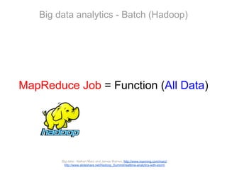 Big data analytics - Batch (Hadoop)

MapReduce Job = Function (All Data)

Big data - Nathan Marz and James Warren, http://www.manning.com/marz/
http://www.slideshare.net/Hadoop_Summit/realtime-analytics-with-storm

 