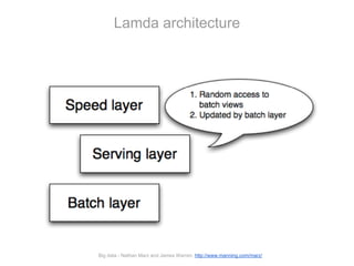 Lamda architecture

Twitter summingbird - https://speakerdeck.com/sritchie/summingbird-streaming-mapreduce-at-twitter

 