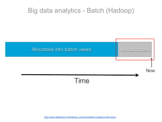 Big data analytics - Batch (Hadoop)

http://www.slideshare.net/Hadoop_Summit/realtime-analytics-with-storm

 