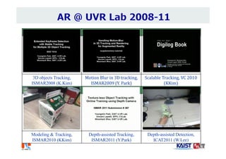 ISMAR2008 ISMAR 2009 VC2010
3D objects Tracking,
ISMAR2008 (K.Kim)
Motion	Blur	in	3D	tracking,	
ISMAR2009	(Y.	Park)
Scalable	Tracking,	VC	2010	
(KKim)
ISMAR2010 ISMAR 2011 ICAT2011
Modeling & Tracking,
ISMAR2010 (KKim)
Depth-assisted Tracking,
ISMAR2011 (Y.Park)
Depth-assisted Detection,
ICAT2011 (W.Lee)
 