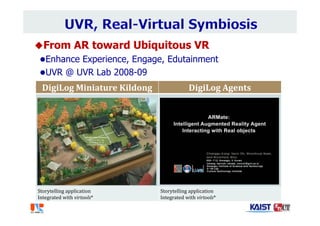 From AR toward Ubiquitous VR
Enhance Experience, Engage, Edutainment
UVR @ UVR Lab 2008-09
Enhance Experience, Engage, EdutainmentDigiLog Miniature	Kildong DigiLog Agents
Storytelling	application
Integrated	with	virtools*
Storytelling	application
Integrated	with	virtools*
 