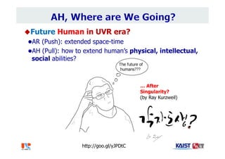 Future Human in UVR era?
AR (Push): extended space-time
AH (Pull): how to extend human’s physical, intellectual,
social abilities?
http://goo.gl/yJPDtC
… After
Singularity?
(by Ray Kurzweil)
?
 
