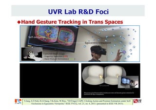 Hand Gesture Tracking in Trans Spaces
Ours HSKL FORTH
Y.Jang, S-T.Noh, H.J.Chang, T-K.Kim, W.Woo, "3D Finger CAPE: Clicking Action and Position Estimation under Self-
Occlusions in Egocentric Viewpoint," IEEE TVCG, vol. 21, no. 4, 2015. (presented in IEEE VR 2015).
 