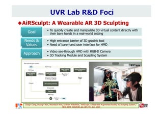 AiRSculpt: A Wearable AR 3D Sculpting
• To quickly create and manipulate 3D virtual content directly with
their bare hands in a real-world settingGoal
• High entrance barrier of 3D graphic tool
• Need of bare-hand user interface for HMD
Needs &
Values
• Video see-through HMD with RGB-D Camera
• 3D Tracking Module and Sculpting System
Approach
Sung-A Jang, Hyung-il Kim, Woontack Woo, Graham Wakefield, “AiRSculpt: A Wearable Augmented Reality 3D Sculpting System,”
HCII 2014, Vol.8530, pp.130-141, Jun. 2014
 