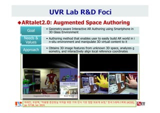 ARtalet2.0: Augmented Space Authoring
• Geometry-aware Interactive AR Authoring using Smartphone in
3D Glass EnvironmentGoal
• Authoring method that enables user to easily build AR world in i
n-situ environment and manipulate 3D virtual content to it
Needs &
Values
• Obtains 3D image features from unknown 3D space, analyzes g
eometry, and interactively align local reference coordinatesApproach
Concept Figures
하태진, 우운택, “착용형 증강현실 저작을 위한 기하 인식 기반 정합 좌표계 보정," 한국그래픽스학회 (KCGS),
pp. 57-58, Jul. 2014.
 
