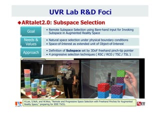 ARtalet2.0: Subspace Selection
• Remote Subspace Selection using Bare-hand input for Invoking
Subspace in Augmented Reality SpaceGoal
• Natural space selection under physical boundary conditions
• Space-of-Interest as extended unit of Object-of-Interest
Needs &
Values
• Definition of Subspace set by 3DoF freehand pinch-tip pointer
• 4 progressive selection techniques ( RSC / RCO / TSC / TSL )
Approach
H.Lee, S.Noh, and W.Woo, “Remote and Progressive Space Selection with Freehand Pinches for Augmented
Reality Space," preparing for IEEE TVCG.
User’s view with
Invoked Subspace
Egocentric Subspace
Selection
leads
 