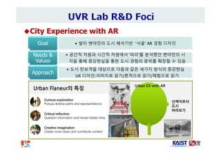 City Experience with AR
• 발터 벤야민의 도시 해석기반 ‘서울’ AR 경험 디자인Goal
• 공간적 차원과 시간적 차원에서 ‘파리’를 분석했던 벤야민의 시
각을 통해 증강현실을 통한 도시 경험의 층위를 확장할 수 있음
Needs &
Values
• 도시 만보객을 대상으로 다음과 같은 세가지 방식의 증강현실
UX 디자인:이미지로 읽기/흔적으로 읽기/체험으로 읽기
Approach
일상과
일상경험
분석하기
Urban EX with AR
Urban Flaneur의 특징
산책자로서
도시
바라보기
변증법적
도시이미지
읽기
 