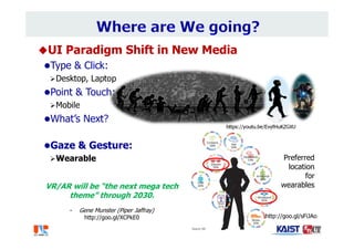 UI Paradigm Shift in New Media
Type & Click:
Desktop, Laptop
Point & Touch:
Mobile
What’s Next?
Gaze & Gesture:
Wearable
http://goo.gl/sFiJAo
Preferred
location
for
wearables
https://youtu.be/EvyfHuKZGXU
VR/AR will be “the next mega tech
theme” through 2030.
- Gene Munster (Piper Jaffray)
http://goo.gl/XCPkE0
 