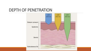DEPTH OF PENETRATION
 
