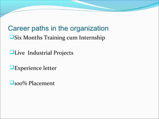 Career paths in the organization
Six Months Training cum Internship
Live Industrial Projects
Experience letter
100% Placement
 
