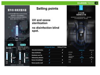 Selling points
UV and ozone
sterilization
no disinfection blind
spot.
 