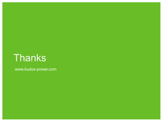 Thanks
www.kudos-power.com
 