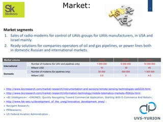 6Market:
UVS-YURION
Market volume [2014] [2018] [2021]
International
Number of modems (for UAV and pipelines only) 1 000 000 5 000 000 10 000 000
Milliard USD 10 30 45
Domestic
Number of modems (for pipelines only) 50 000 500 000 1 000 000
Milliard USD 0.5 3 4.5
Market segments
1. Sales of radio-modems for control of UAVs groups for UAVs manufacturers, in USA and
Israel mainly.
2. Ready solutions for companies-operators of oil and gas pipelines, or power lines both
in domestic Russian and international markets.
 http://www.bccresearch.com/market-research/instrumentation-and-sensors/remote-sensing-technologies-ias022d.html;
 http://www.bccresearch.com/market-research/information-technology/mobile-telematics-markets-ift062a.html;
 «BI Intelligence»: «DRONES: Quickly Navigating Toward Commercial Application, Starting With E-Commerce And Retail»;
 http://www.fsk-ees.ru/development_of_the_uneg/innovative_development_enes/ ;
 Navigant Research;
 PRNewswire;
 US Federal Aviation Administration .
 