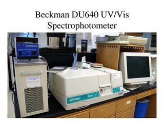 Uv spec | PDF