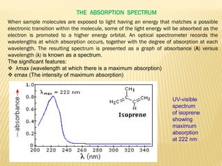 THE ABSORPTION SPECTRUM
When sample molecules are exposed to light having an energy that matches a possible
electronic transition within the molecule, some of the light energy will be absorbed as the
electron is promoted to a higher energy orbital. An optical spectrometer records the
wavelengths at which absorption occurs, together with the degree of absorption at each
wavelength. The resulting spectrum is presented as a graph of absorbance (A) versus
wavelength (λ) is known as a spectrum.
The significant features:
 λmax (wavelength at which there is a maximum absorption)
 єmax (The intensity of maximum absorption)
UV-visible
spectrum
of isoprene
showing
maximum
absorption
at 222 nm
 