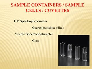 UV Spectrophotometer
Quartz (crystalline silica)
Visible Spectrophotometer
Glass
SAMPLE CONTAINERS / SAMPLE
CELLS / CUVETTES
 