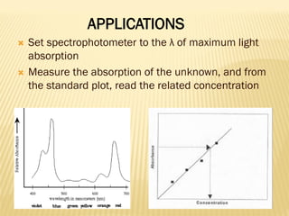 APPLICATIONS
 Set spectrophotometer to the λ of maximum light
absorption
 Measure the absorption of the unknown, and from
the standard plot, read the related concentration
 